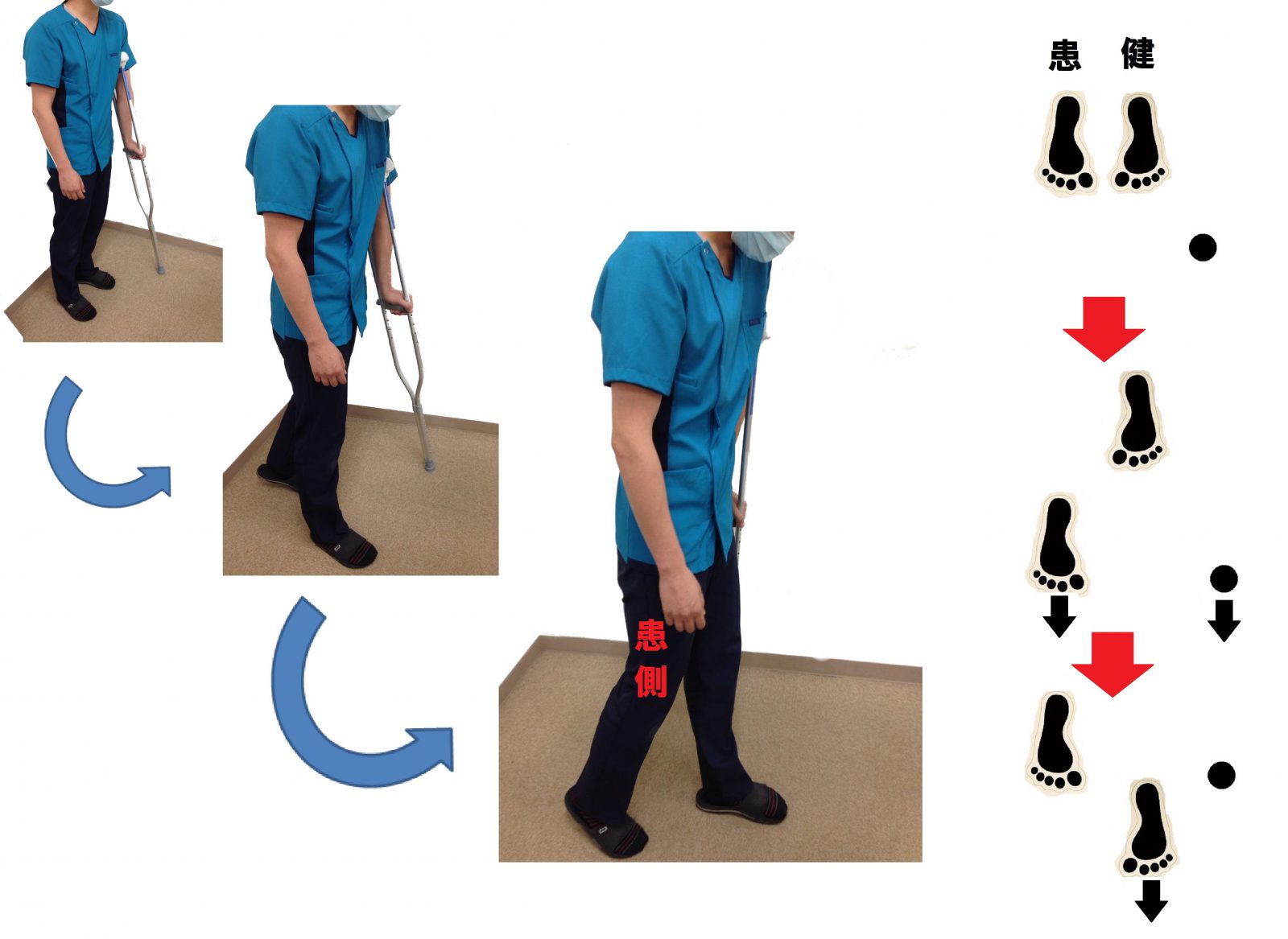 松葉杖の使い方 | 宏洲（ひろしま）整形外科医院
